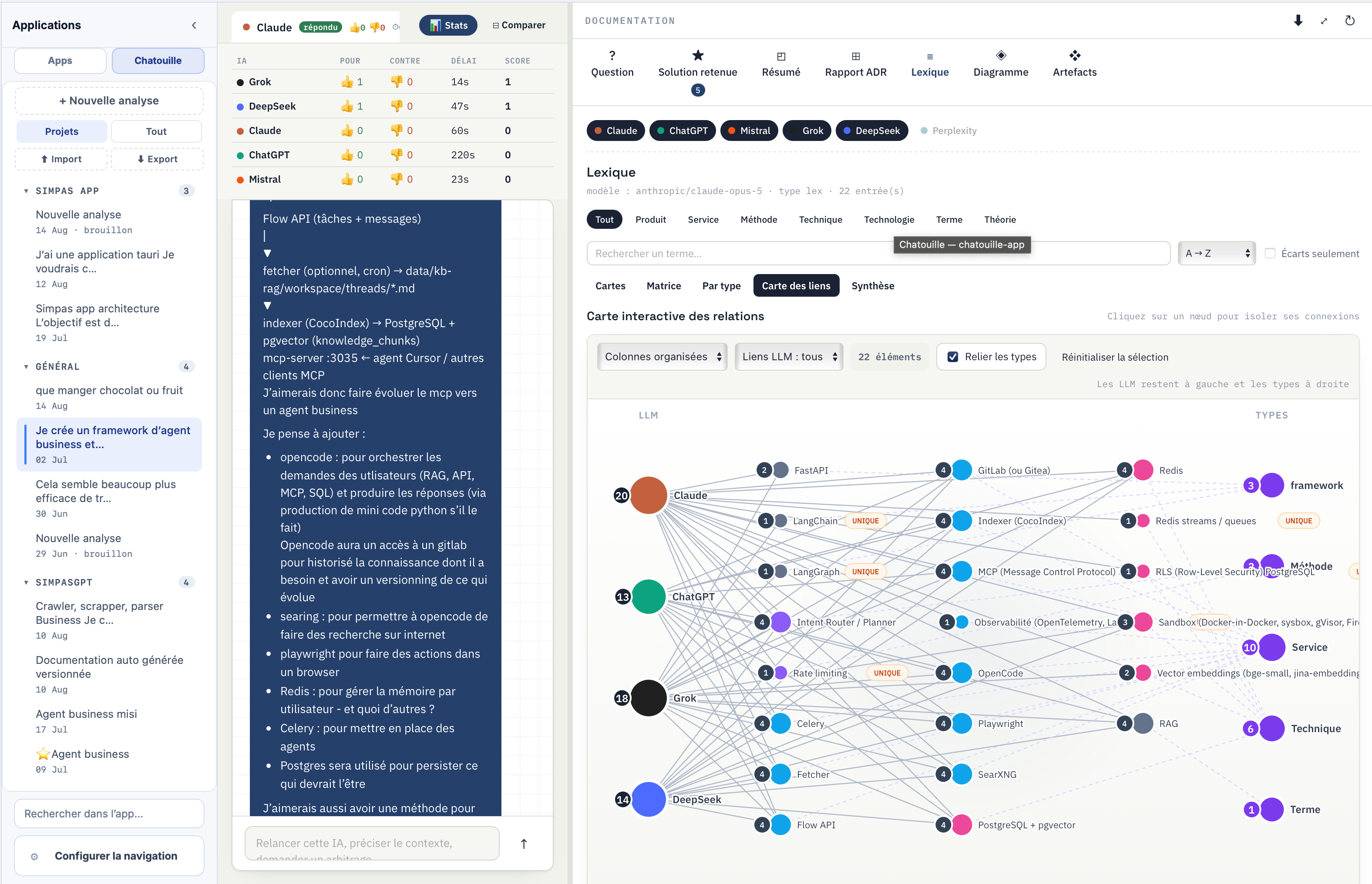 Espace d'analyse multi-agents Chatouille